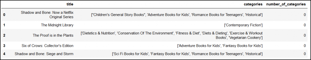 category list web scraping