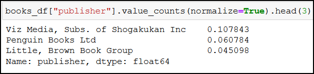 count value pandas head