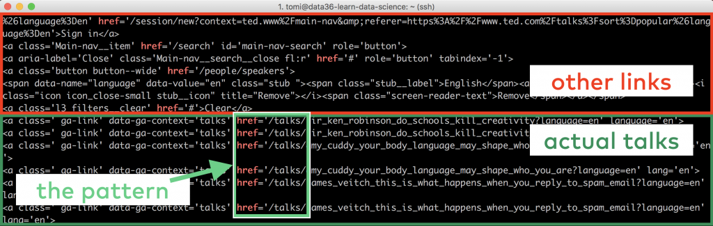 data cleaning in web scraping pattern
