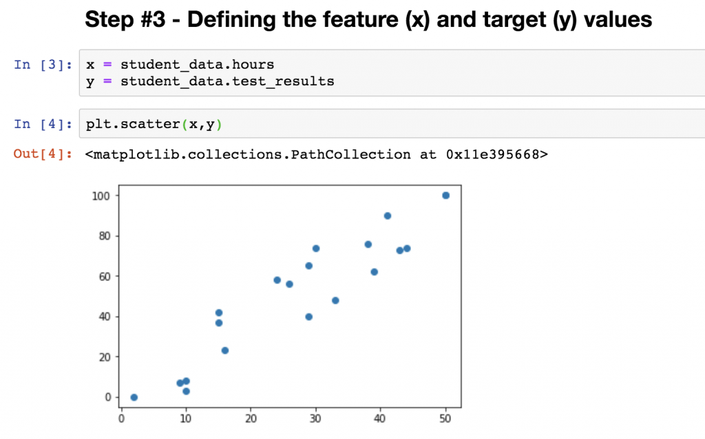 feature target pandas series