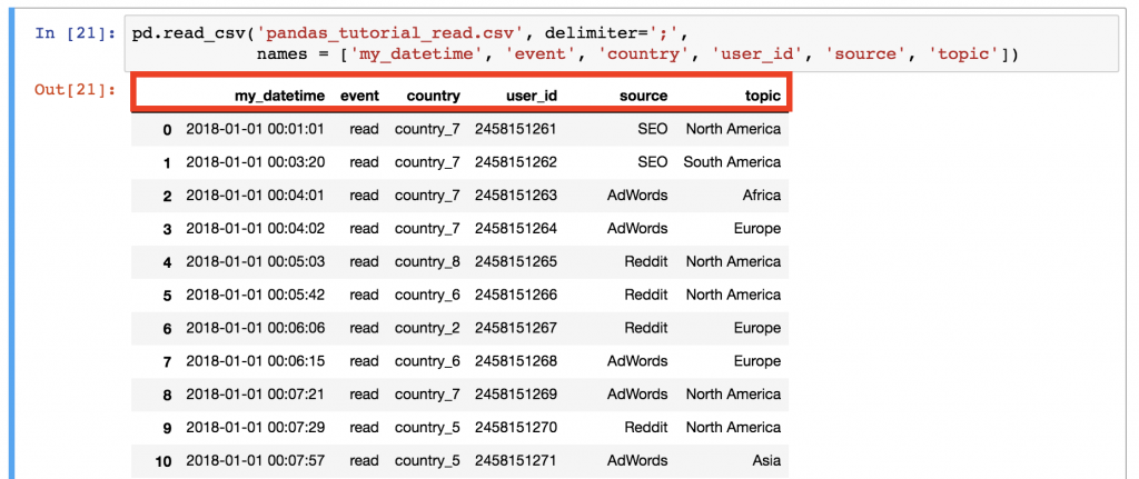 pandas read_csv fixed header