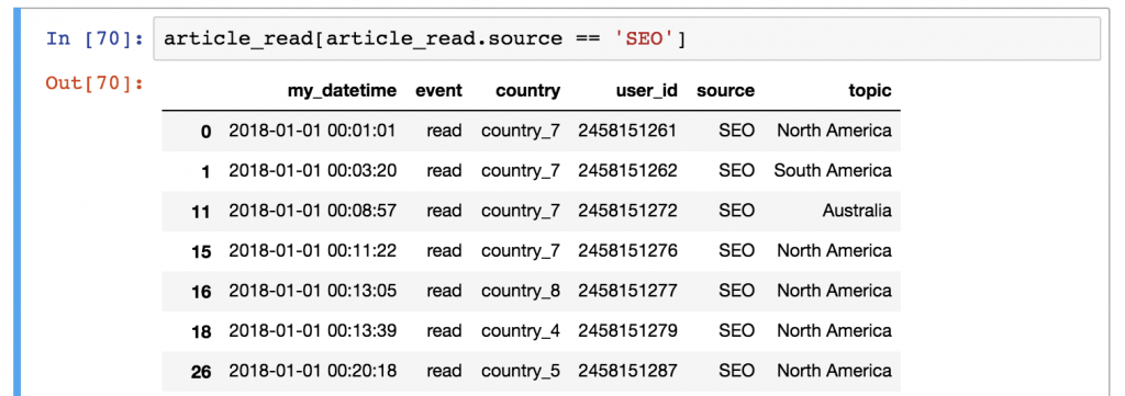 DataFrame select specific rows