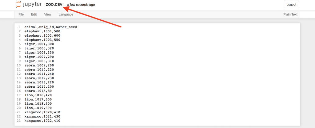 pandas tutorial - zoo data