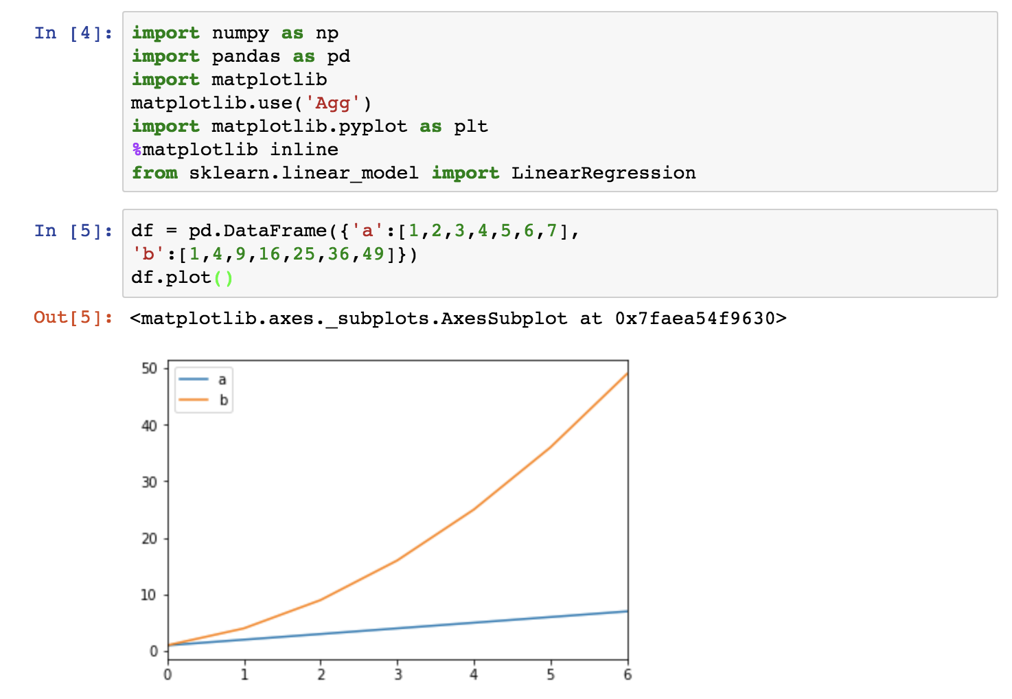python libraries and packages - test