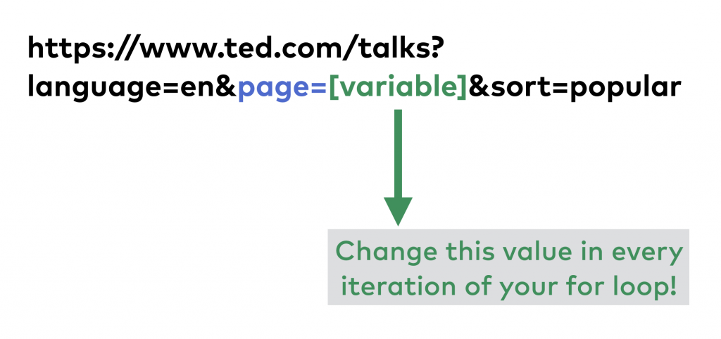 scraping multiple urls and pages with a for loop