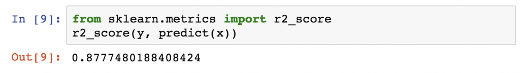 sklearn r squared r2score