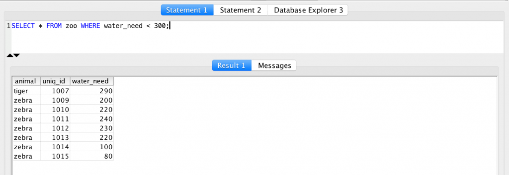 SQL WHERE clause - less than
