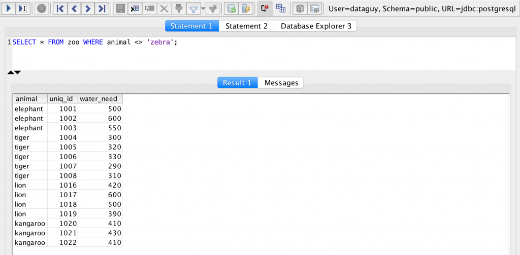 SQL WHERE clause - not zebras