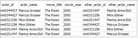 the room sql example